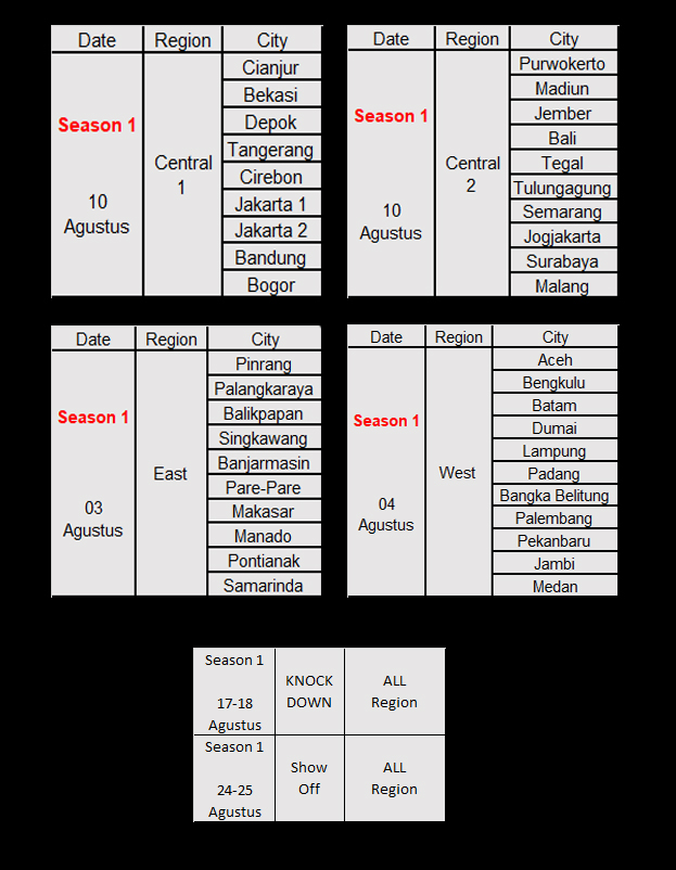 Jadwal Pertandingan